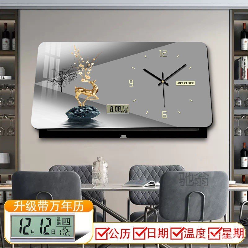 Luo r Large Perpetual Calendar Electric Meter Box Decorative Painting ...