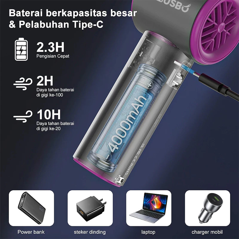 Kipas Angin Portable Strong Wind 100 Gear Speed Tampilan Digital LED Strong Wind pendinginan Desktop Fan - Gambar 3