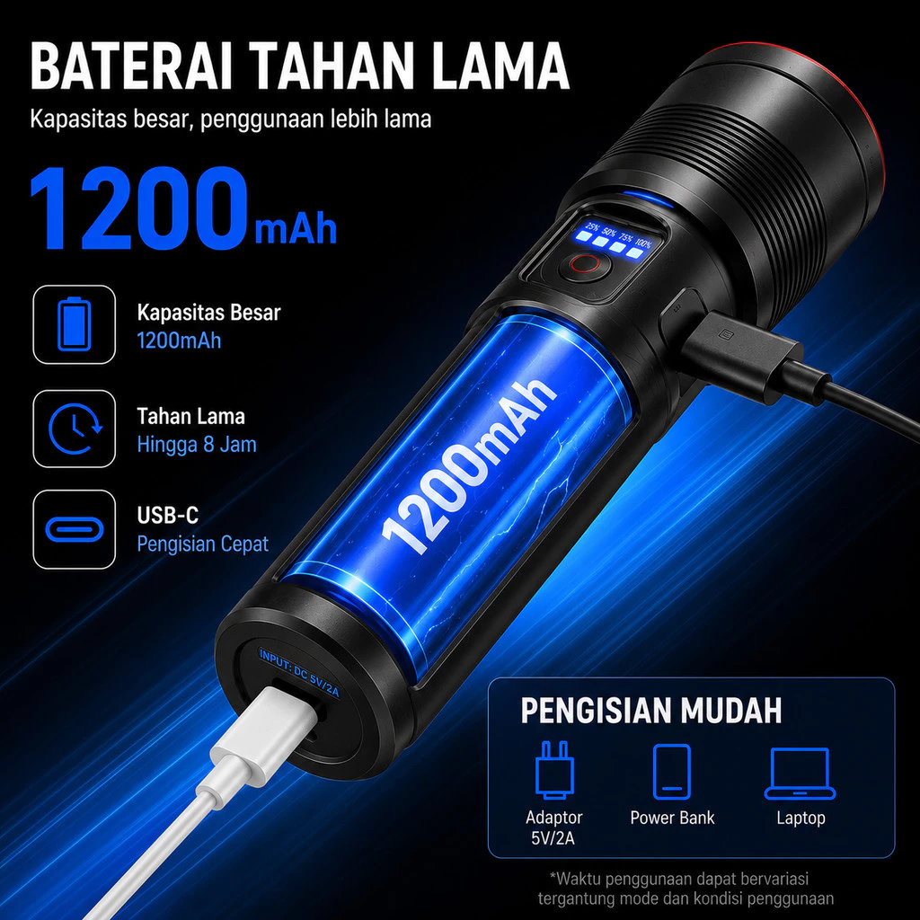 Flashlight Senter LED 80W Cahaya Super Terang Jarak Sorot Jauh Isi Ulang dengan Mode Cahaya Ganda - Gambar 3