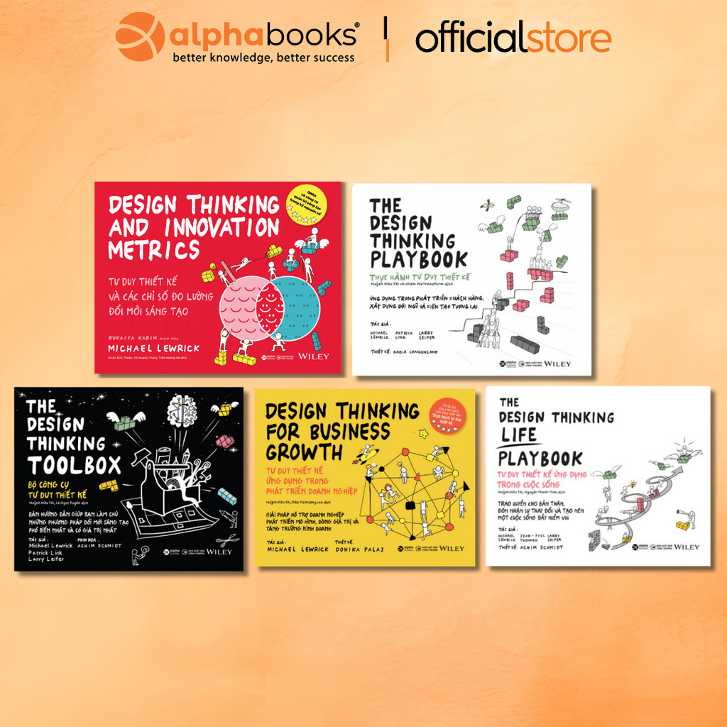 Book - Odd/Combo: Design Thinking Set: Innovation Metrics + Thinking ...