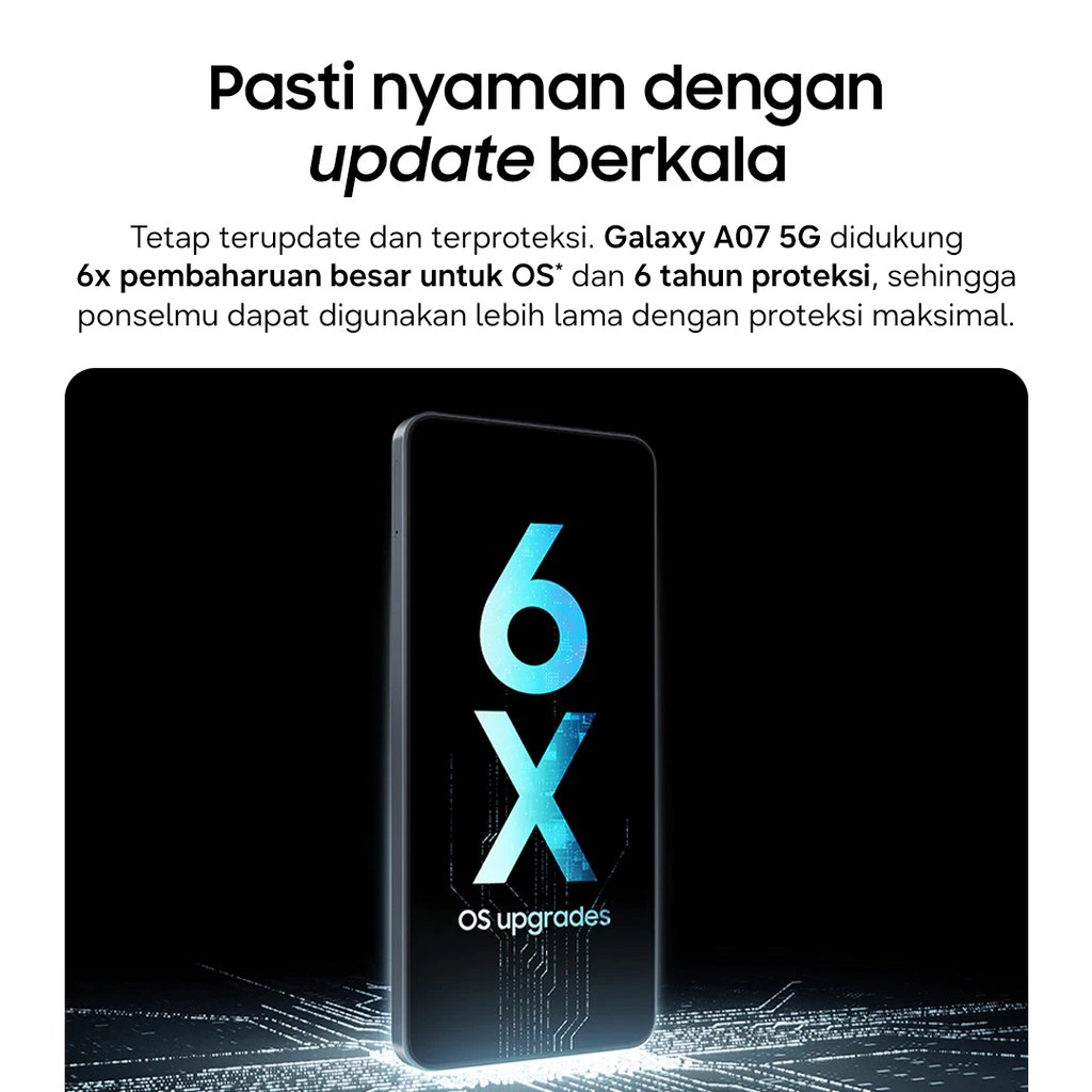 Samsung Galaxy A07 5G 6/128GB - Light Violet - Gambar 4