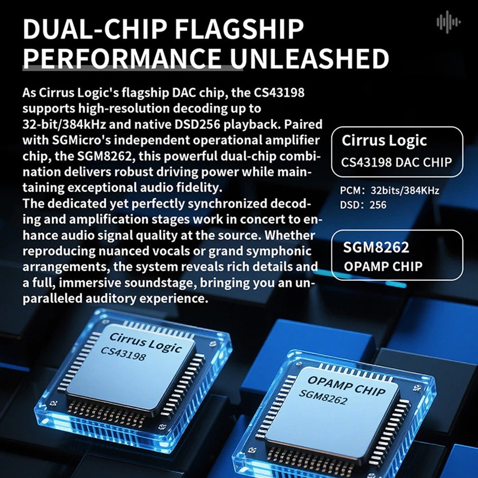 JCALLY JM98 / JM-98 MAX Dongle DAC CS43198 DAC Chip + SGM8262 OPAMP Chip Adapter Type C to 3.5mm Amplifier - Gambar 3