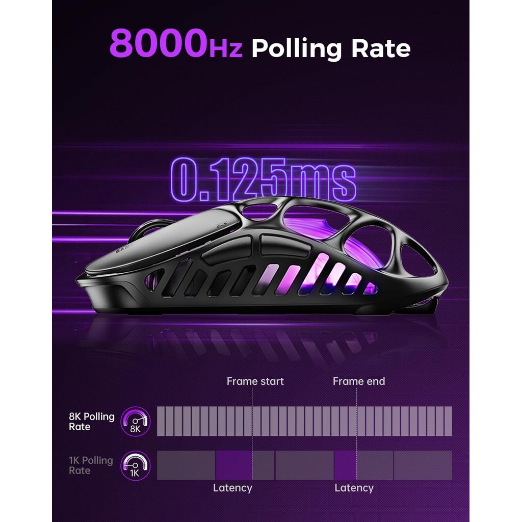 Mercury X Pro 8KHz Wireless Gaming Mouse PAW 3950 Sensor RGB Lighting - Gambar 2
