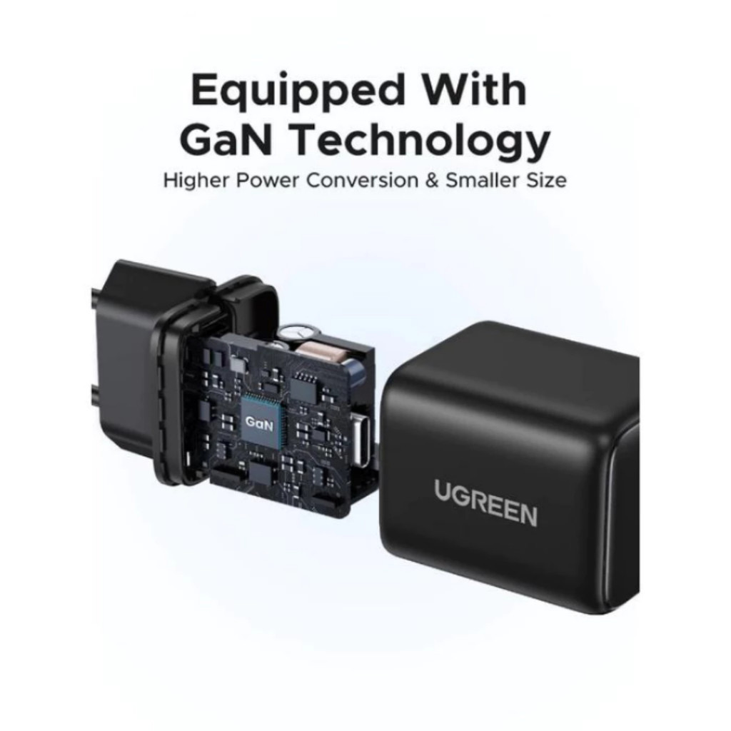 UGREEN Adaptor Kepala Charger Fast Charging Type C 20W 30W 45W - Gambar 2