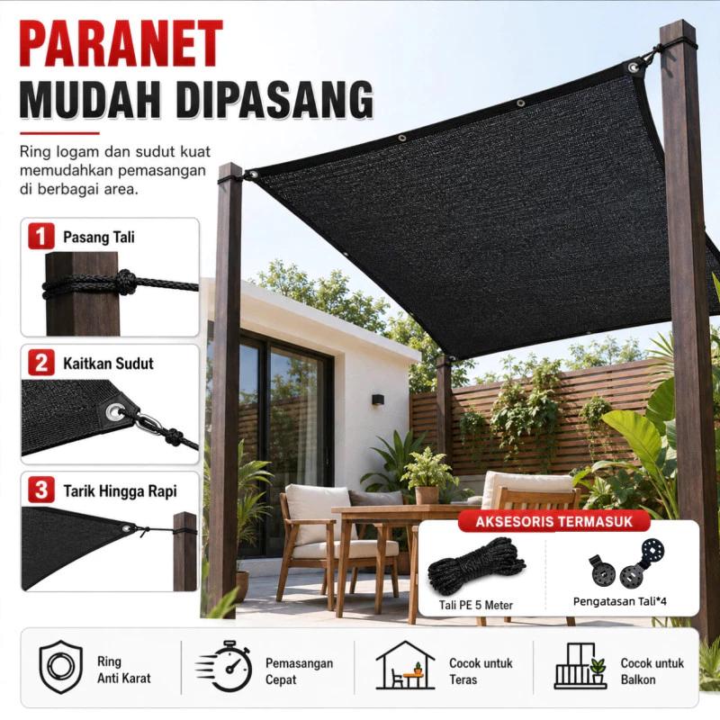 Paranet/Jaring Paranet Anti Panas Enkripsi Pelindung Dari Matahari /Jaring Tabir-95% Kain transparan Rumah Kaca - Gambar 2