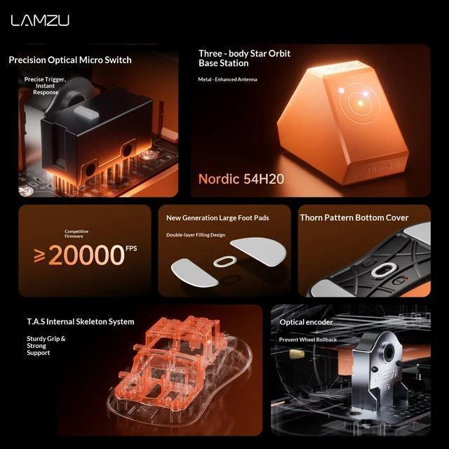 LAMZU Thorn V2 Wireless Superlight Gaming Mouse - Gambar 2