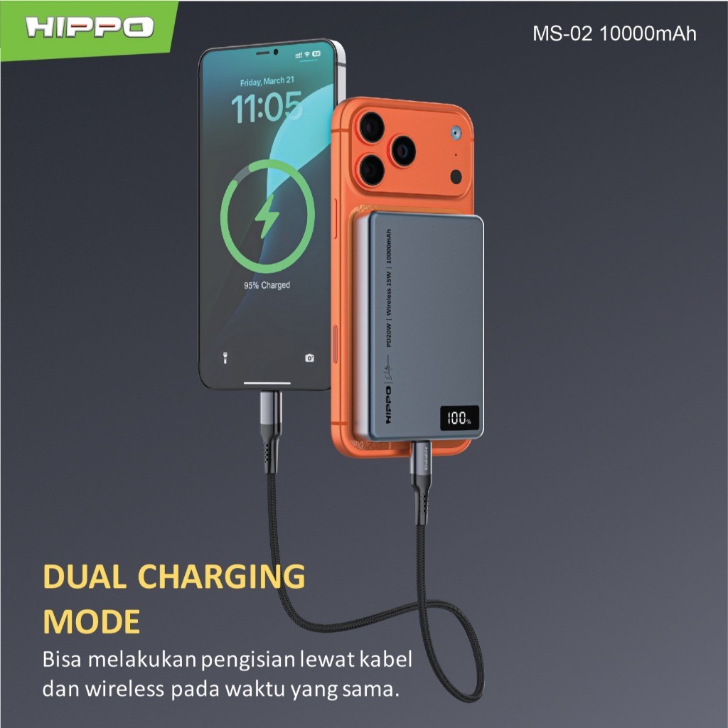 Hippo Powerbank MS-02 Wireless Magsafe Ultra Thin Fast Charging 15W PD20W - Gambar 3