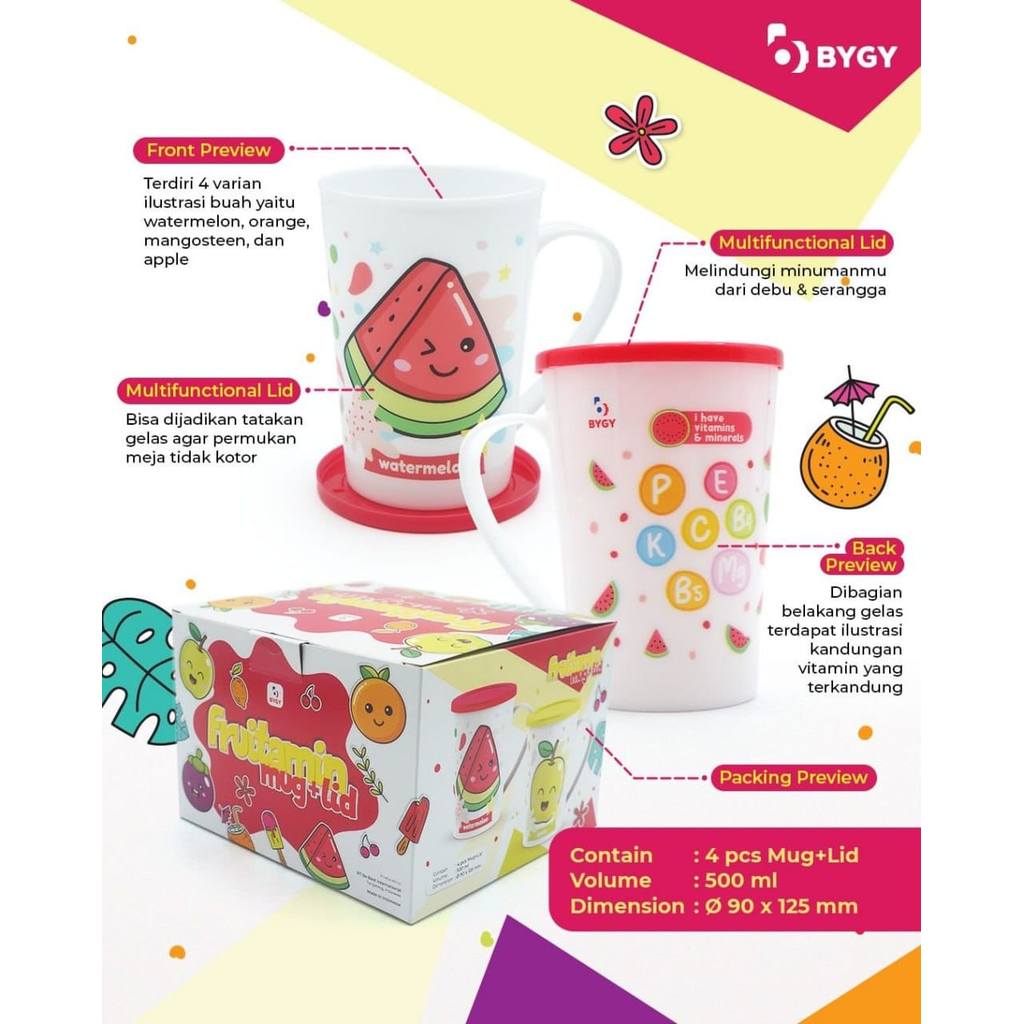 (BUBBLEWRAP) PAKET BOX ISI 4 / FEDORA FRUITAMIN MUG + LID SET - Gambar 2