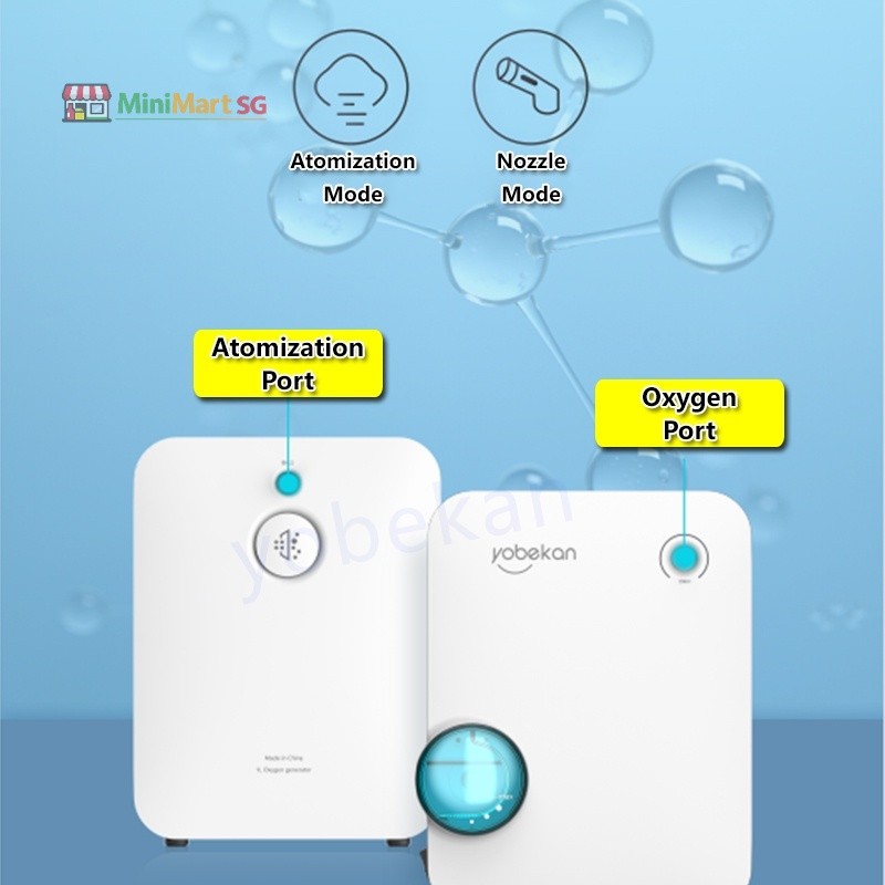 Buy Oxygen Concentrator Products At Sale Prices Online - July 2026 ...