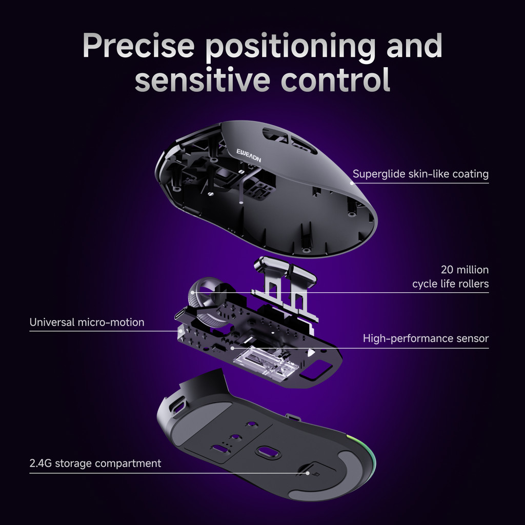 EWEADN GS02 / GS-02 PRO Wireless Gaming Mouse PAW 3311 Rechargeable Battery 24000 DPI 1000Hz 65g - Gambar 4