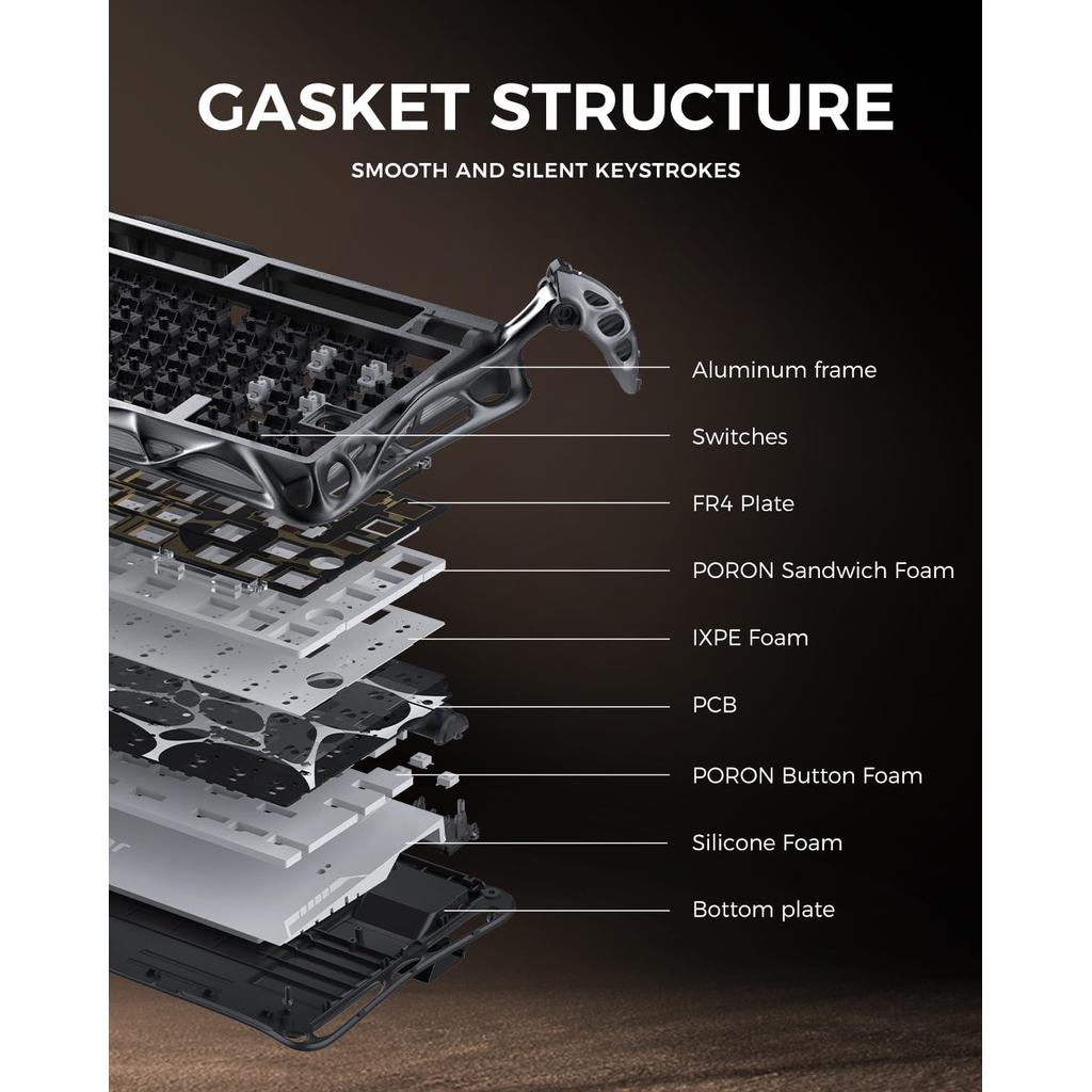 GravaStar Mercury K1 / K-1 Pro Wireless Mechanical Gaming Keyboard 75% Layout RGB Custom Keyboard Hot-Swappable Linear Switches Aluminum Alloy - Gambar 3