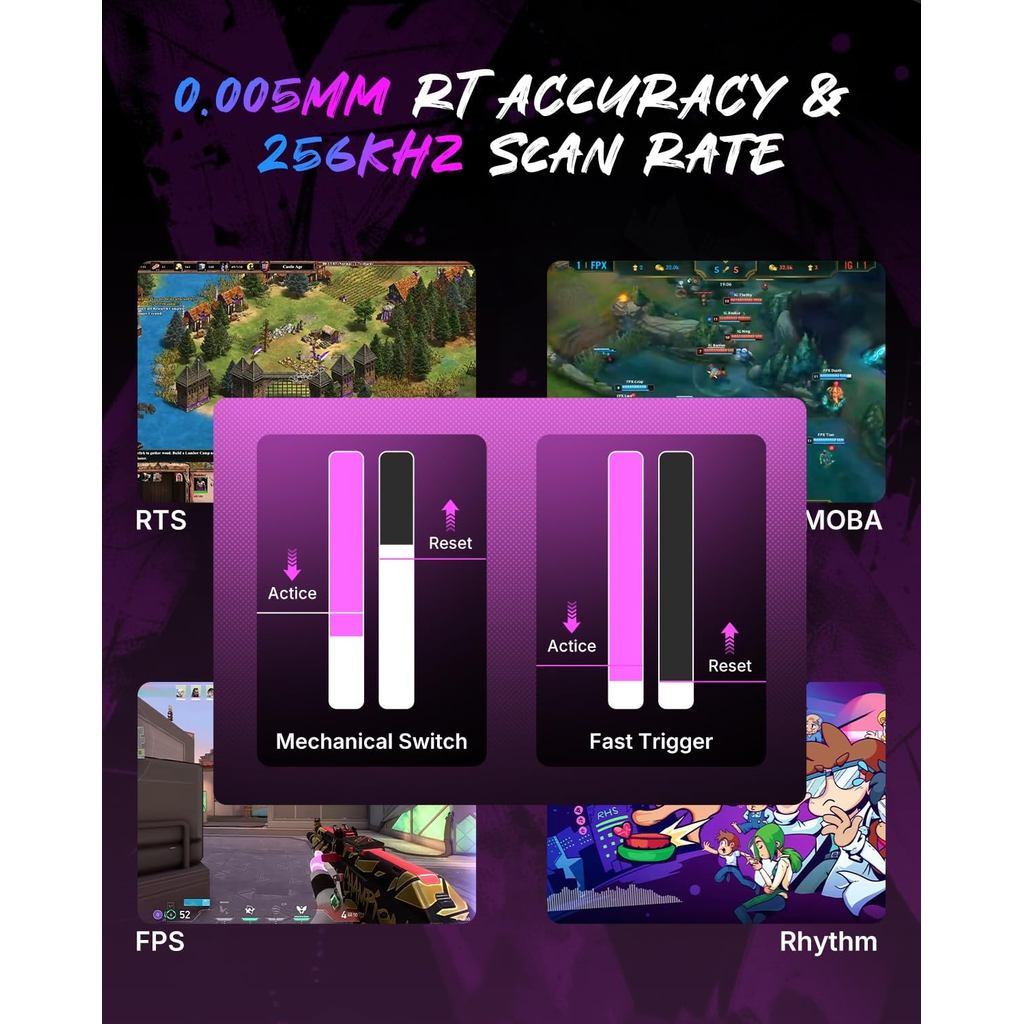 GravaStar Mercury V75 / V-75 Pro Special Edition Wired Magnetic Gaming Keyboard 8K Polling Rate Hall Effect Rapid Trigger - Gambar 2