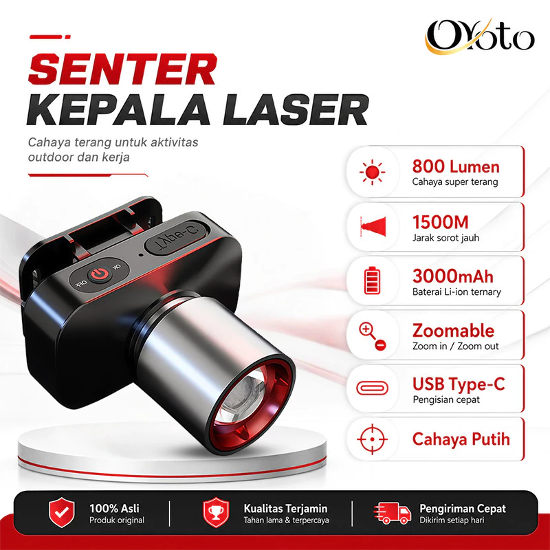 Senter Kepala Super Terang LED Cahaya Maksimal Plus Zoom Senter Rechargeable Type C Waterproof 3 Mode Cahaya