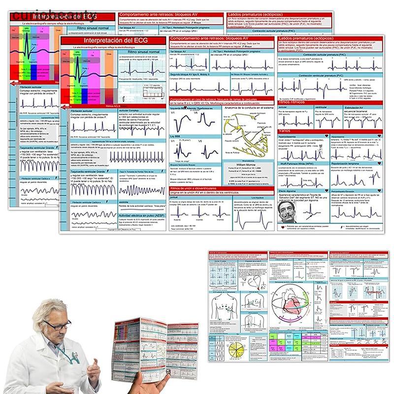 # curcur # EKG Pocket Guide, EKG Rhythm Interpretation, Double ...