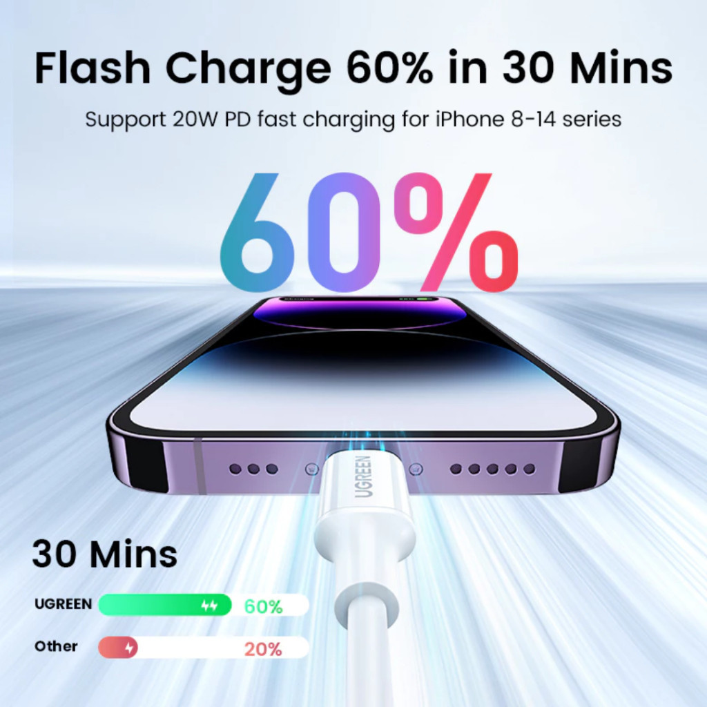 Ugreen USB C To Lightning Kabel Charger MFi For iPhone 11 12 13 14 Pro Max PD Fast Charging 20W-60W - Gambar 2