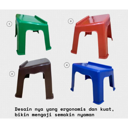 (BUBBLEWRAP) MEJA NGAJI / BELAJAR PLASTIK JSP - Gambar 2