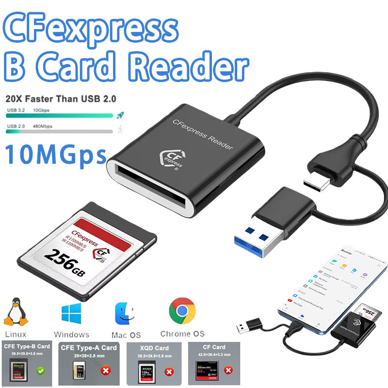 10Gbps Cfexpress Type B Card Reader Writer USB3.2 Gen2 USB-C Cfe Card ...