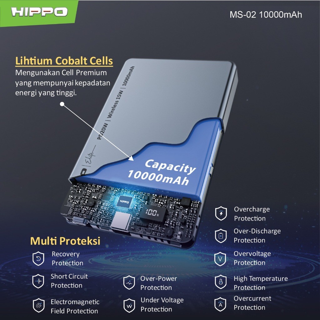 Hippo Powerbank MS-02 Wireless Magsafe Ultra Thin Fast Charging 15W PD20W - Gambar 4