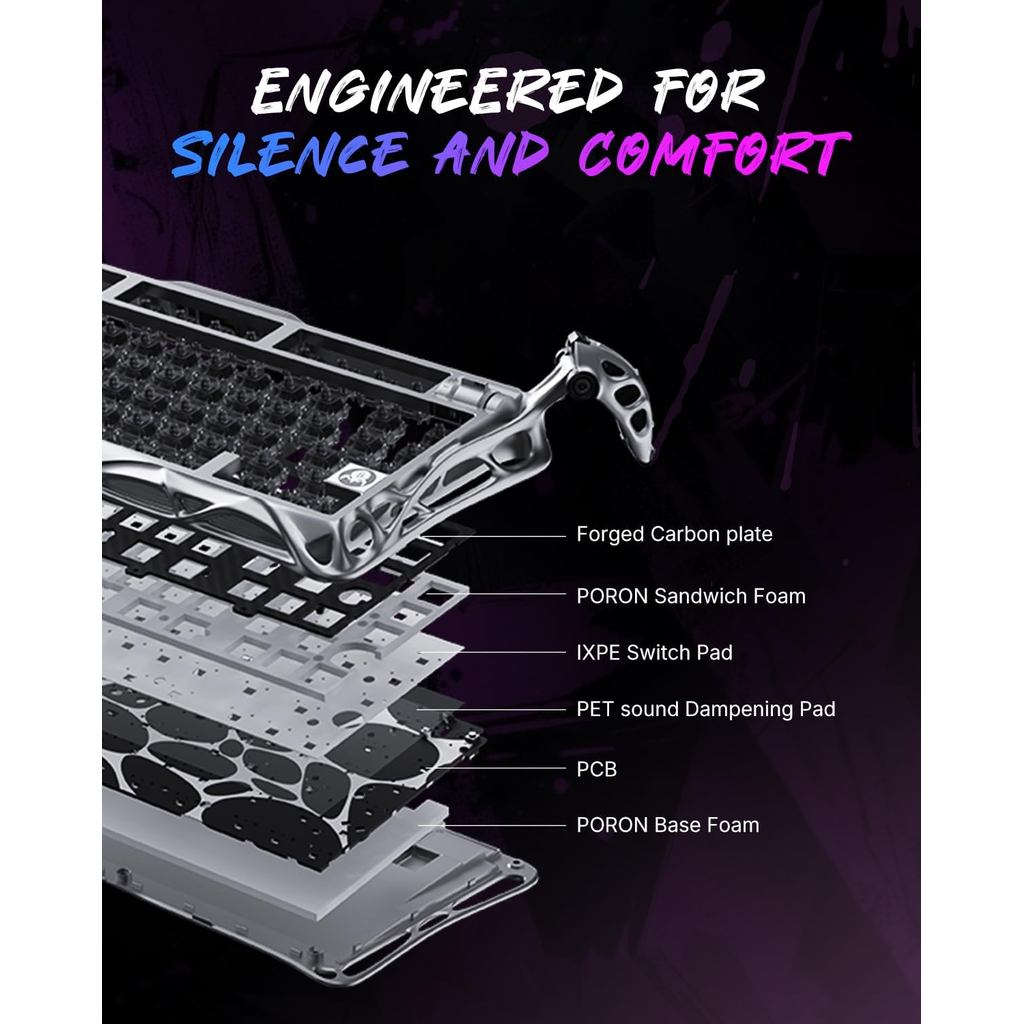 GravaStar Mercury V75 / V-75 Pro Special Edition Wired Magnetic Gaming Keyboard 8K Polling Rate Hall Effect Rapid Trigger - Gambar 4