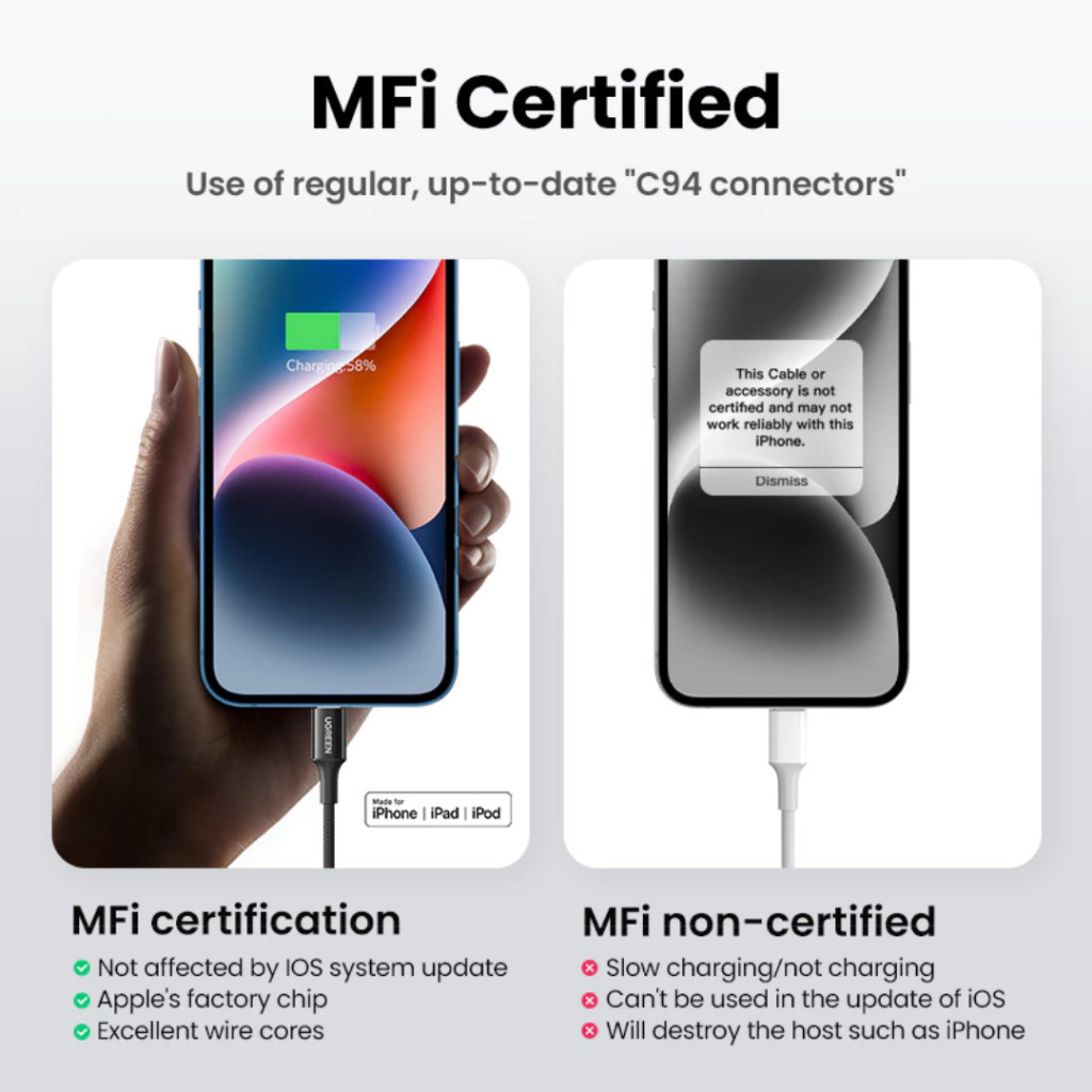 Ugreen USB C To Lightning Kabel Charger MFi For iPhone 11 12 13 14 Pro Max PD Fast Charging 20W-60W - Gambar 3