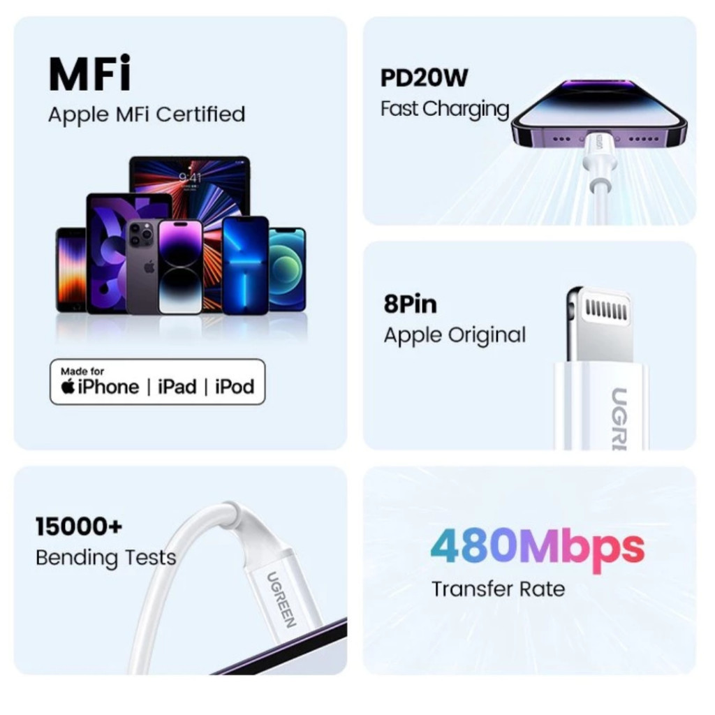 Ugreen USB C To Lightning Kabel Charger MFi For iPhone 11 12 13 14 Pro Max PD Fast Charging 20W-60W - Gambar 4