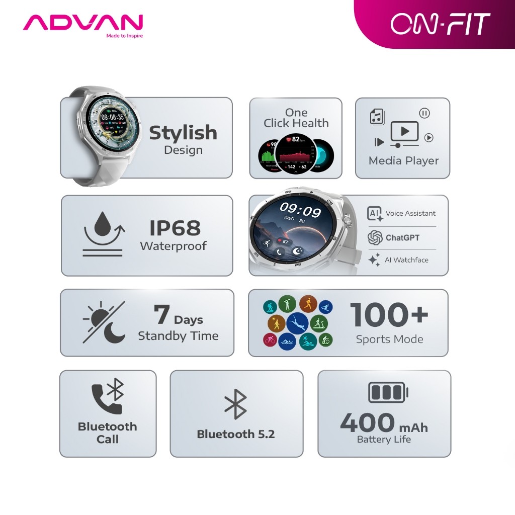 ADVAN Smartwatch On Fit / Jam Tangan Pintar 1.53" inch Display / AI Voice ChatGPT / Strava & Google Fit / 400mAh Battery / Bluetooth Call / IP68 Waterproof / 100+ Sports Mode / Baterai 7 Hari / Garansi Resmi 1 Tahun - Gambar 2