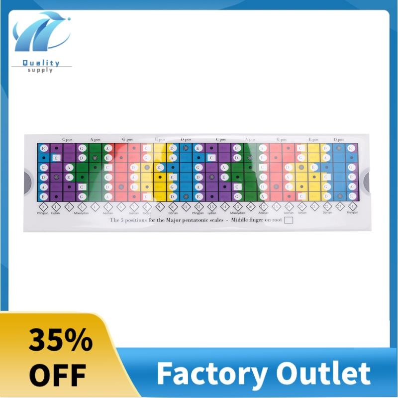 Guitar Sliding Ruler for the Practice of Pentatonic, Diatonic and Mode ...