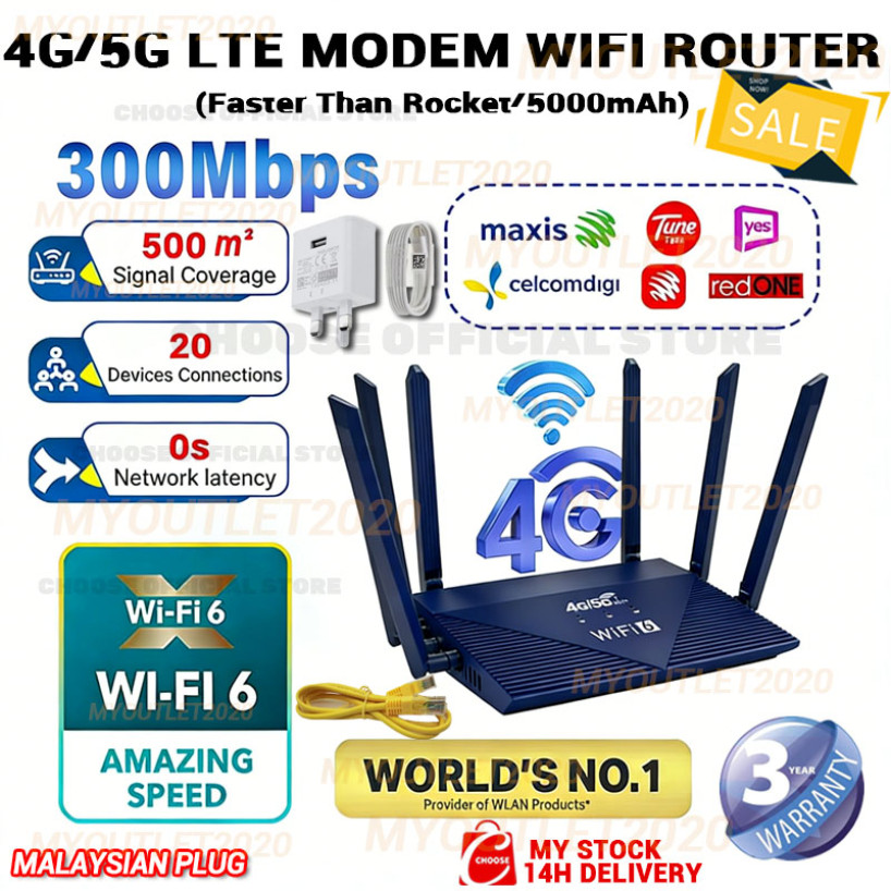 300Mbps 6 Antennas 4G/5G WiFi6 Router SIM Card Modem Unlimited Data ...