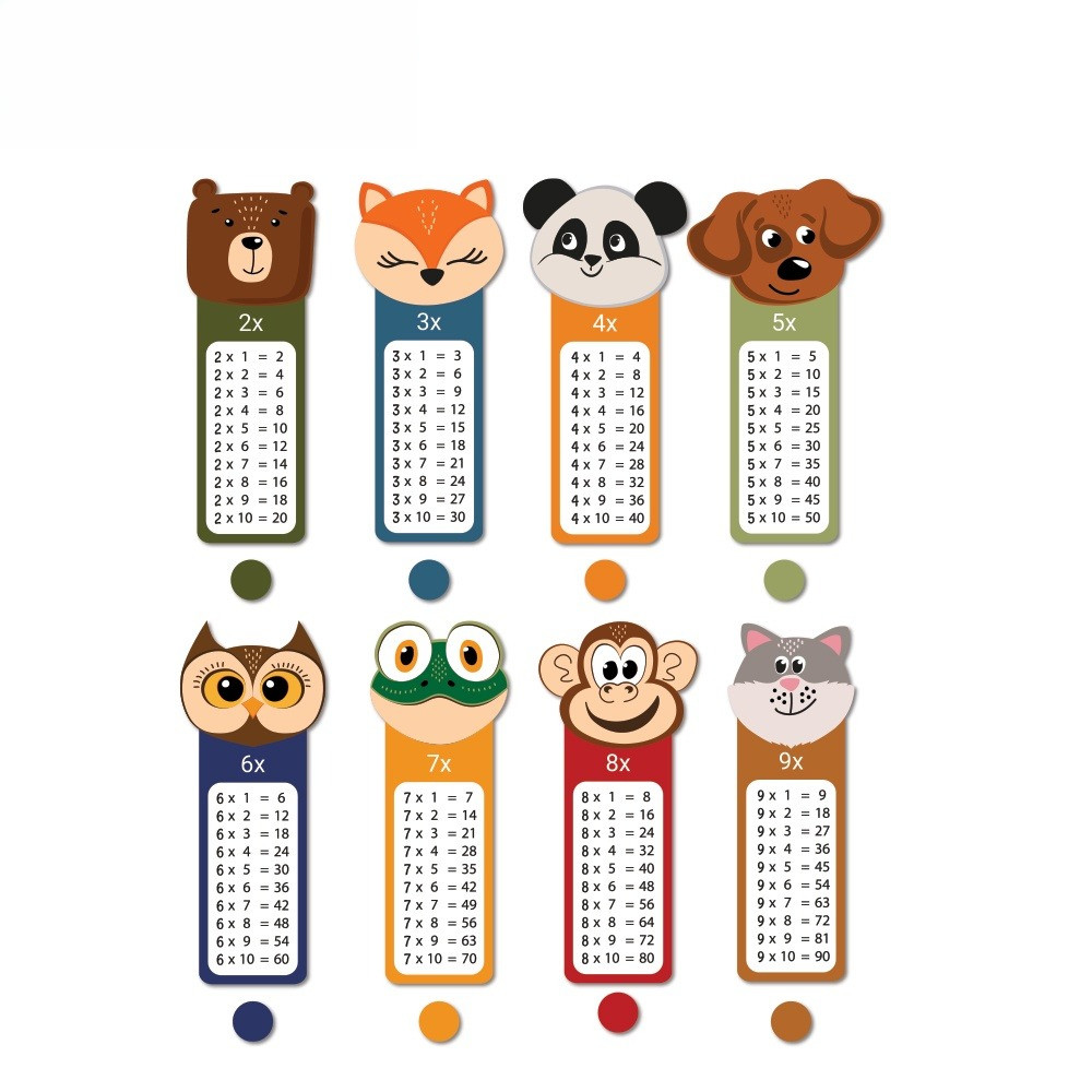 Set of multiplication table wall stickers for children, classroom ...