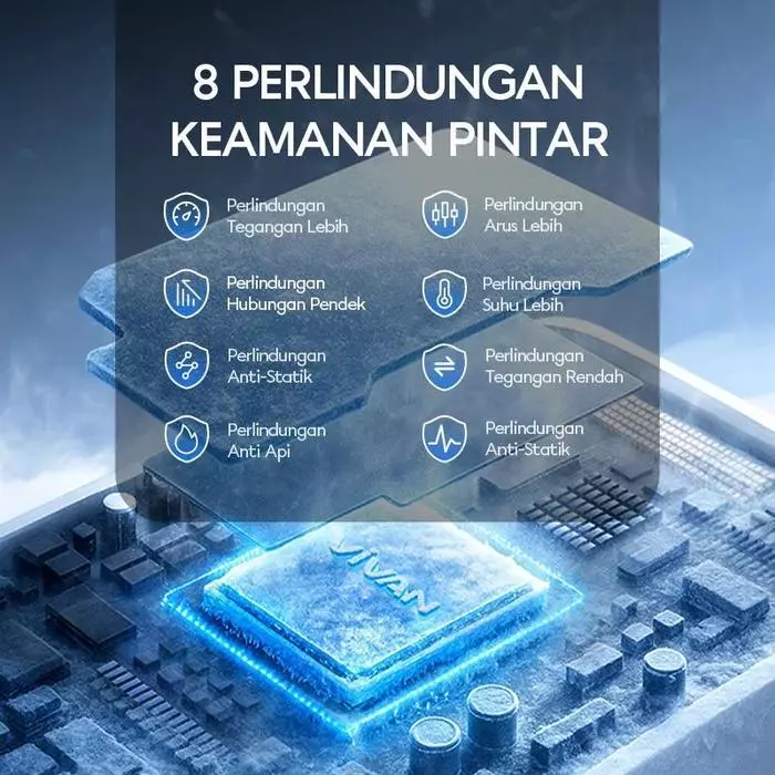 VIVAN C20SL Adaptor Charger 20W Include Kabel Type C To Lightning - Gambar 4
