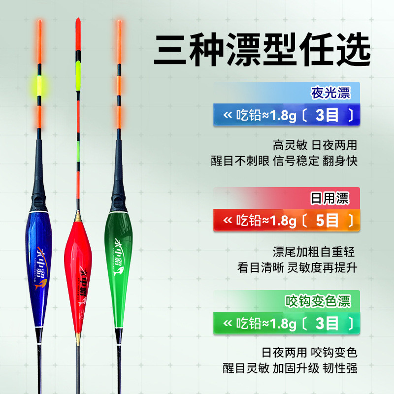 New Model Float-Free Adjustable Float Line Set Finished Fishing Line ...