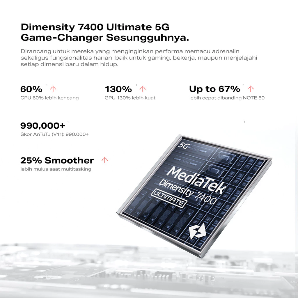 Infinix Note 60 8/256GB - Up to 16GB Extended RAM - Dimensity 7400 Ultimate - 6.78” 1.5K Amoled - 50MP - 6500 mAh - NFC - Gambar 4