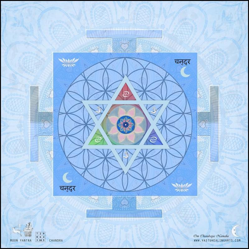 Moon Chandra Yantra Canvas Poster Planetary Yantras Vastu Healing Arts ...