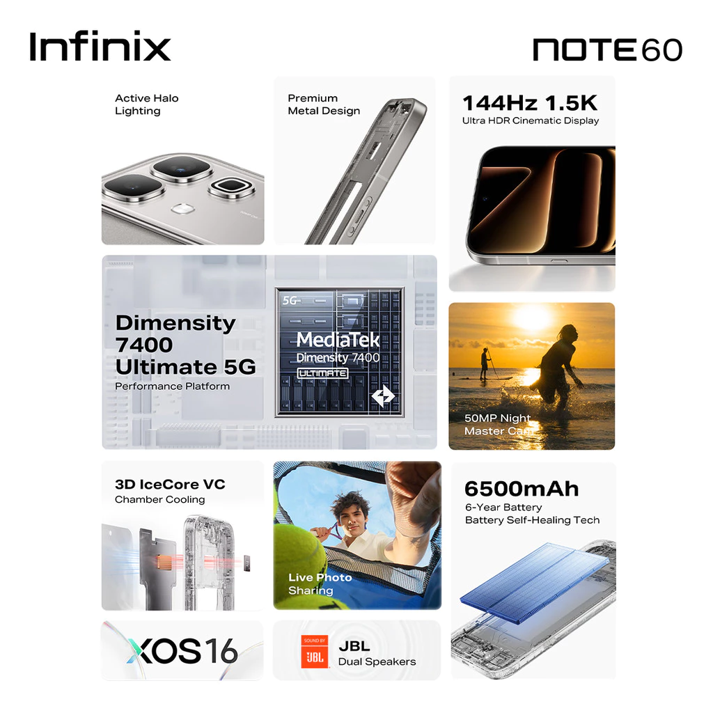 Infinix Note 60 8/256GB - Up to 16GB Extended RAM - Dimensity 7400 Ultimate - 6.78” 1.5K Amoled - 50MP - 6500 mAh - NFC - Gambar 2