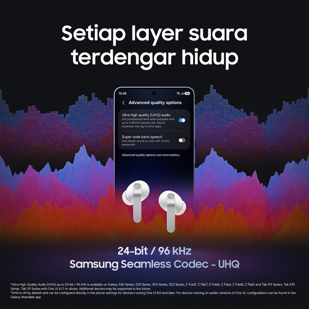 Samsung Galaxy Buds4 Pro - White / 24 bit Hi-Fi / Multi AI Agent / Premium Metal Finish / ANC - Gambar 4