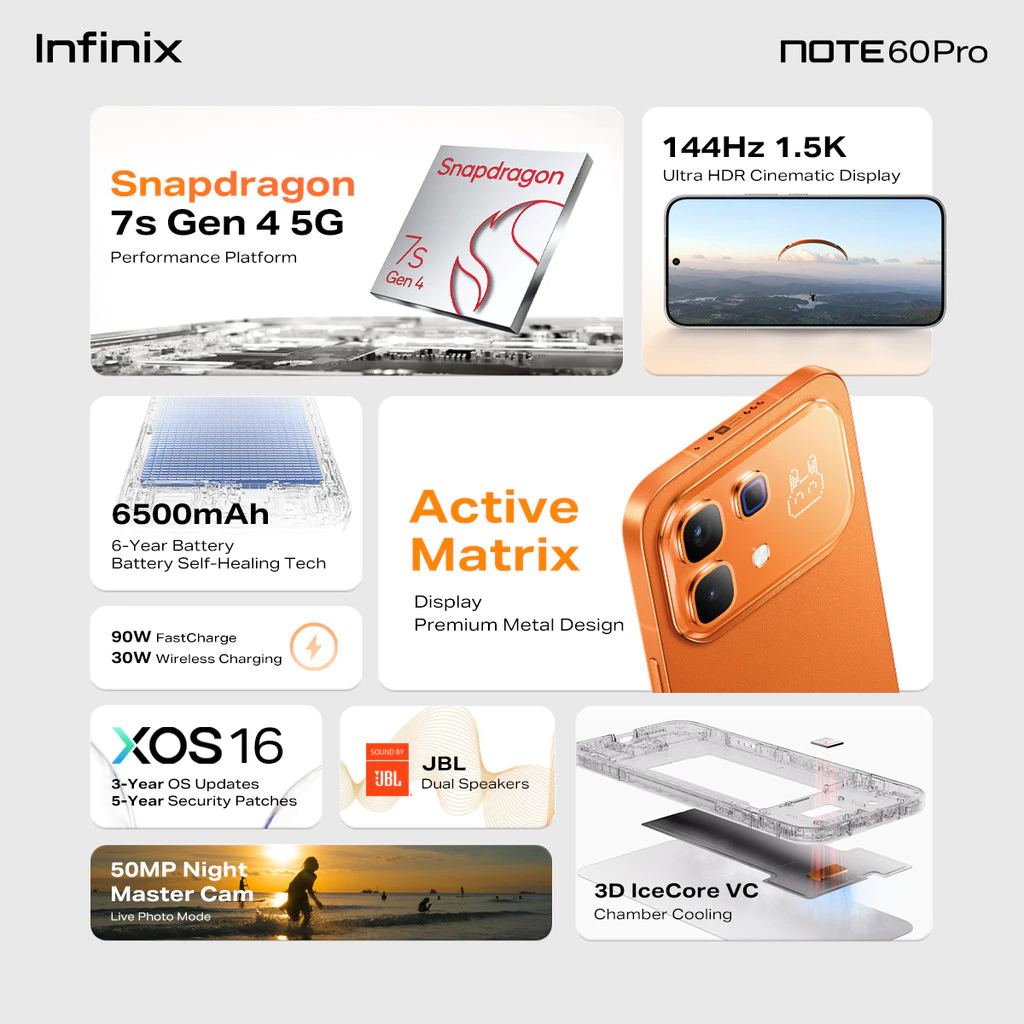 Infinix Note 60 Pro 12/256GB - Up to 24GB Extended RAM - Snapdragon 7s Gen 4 - 6.78” 1.5K Amoled - 50MP - 6500 mAh - 90W Charging - NFC - Gambar 2