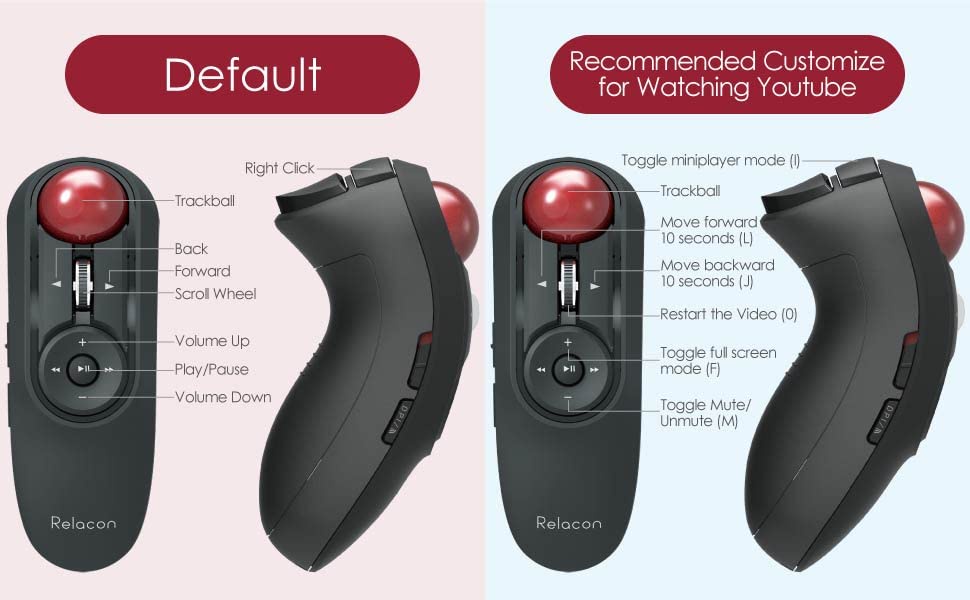 ELECOM Relacon Bluetooth 4.0 Handy Trackball Mouse/ Remote Mouse/ 10 ...