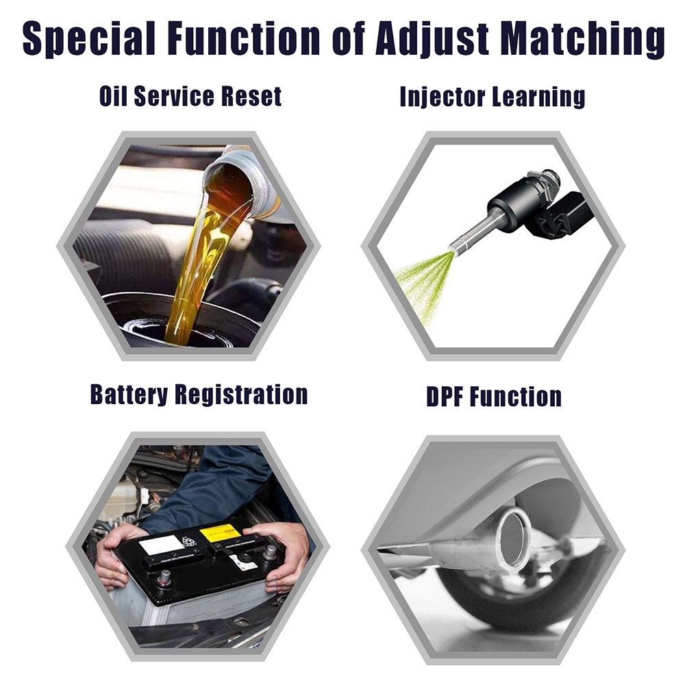 Ancel VD700 OBD2 Scanner Car Diagnostics Full System Individual Scan ...