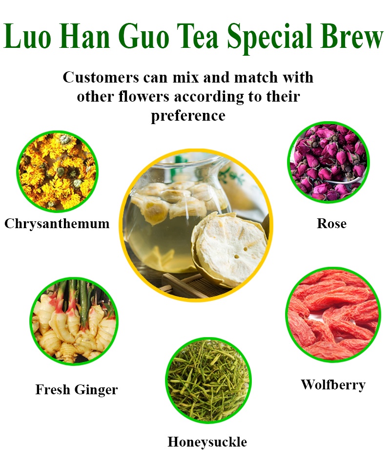 Luo Han Guo Tea 15pcs ! Easy To brew ! Healthy And Nutritious Drink ...