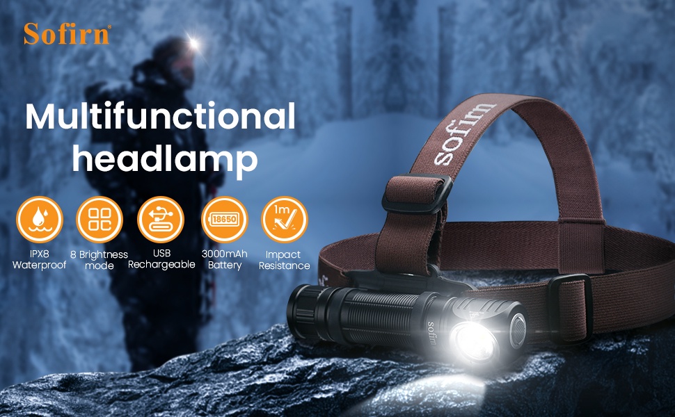 Sofirn HS40 Rechargeable Headlamp, High Powered SST40 LED, Max 2000lm ...