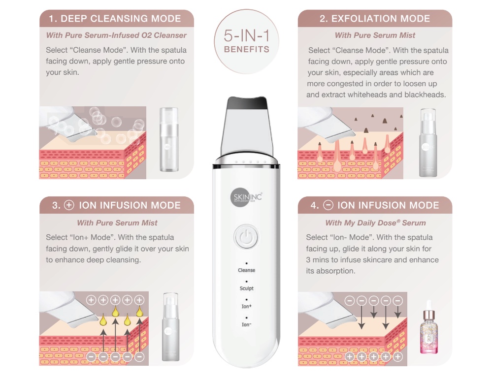 Skin Inc Deepcare Flash Facial Spatula Beauty Tool - Unclog pores ...