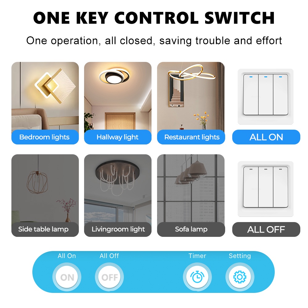 SMATRUL tuya smart switch zigbee switch smart switch wall key switch ...