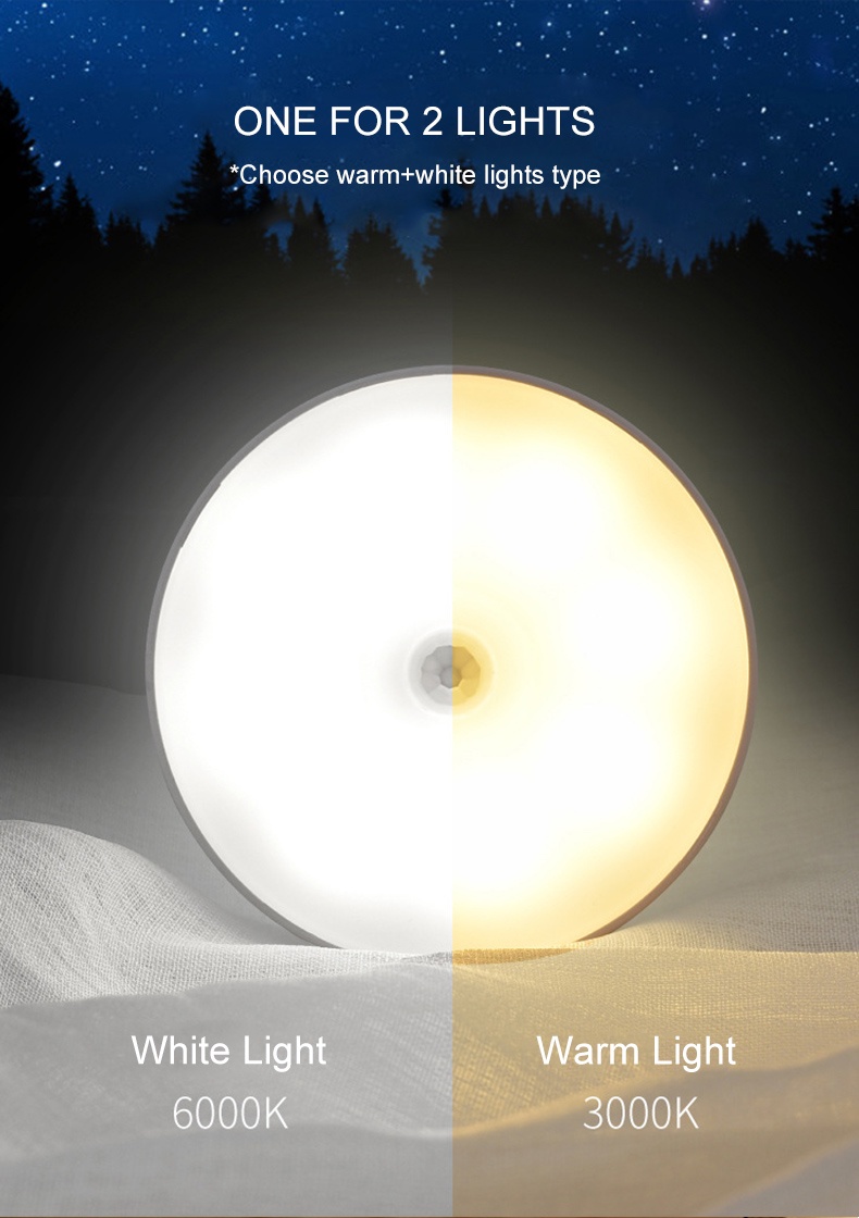 Sensor Night Light USB Rechargeable Wireless Body Induction Lamp Motion ...
