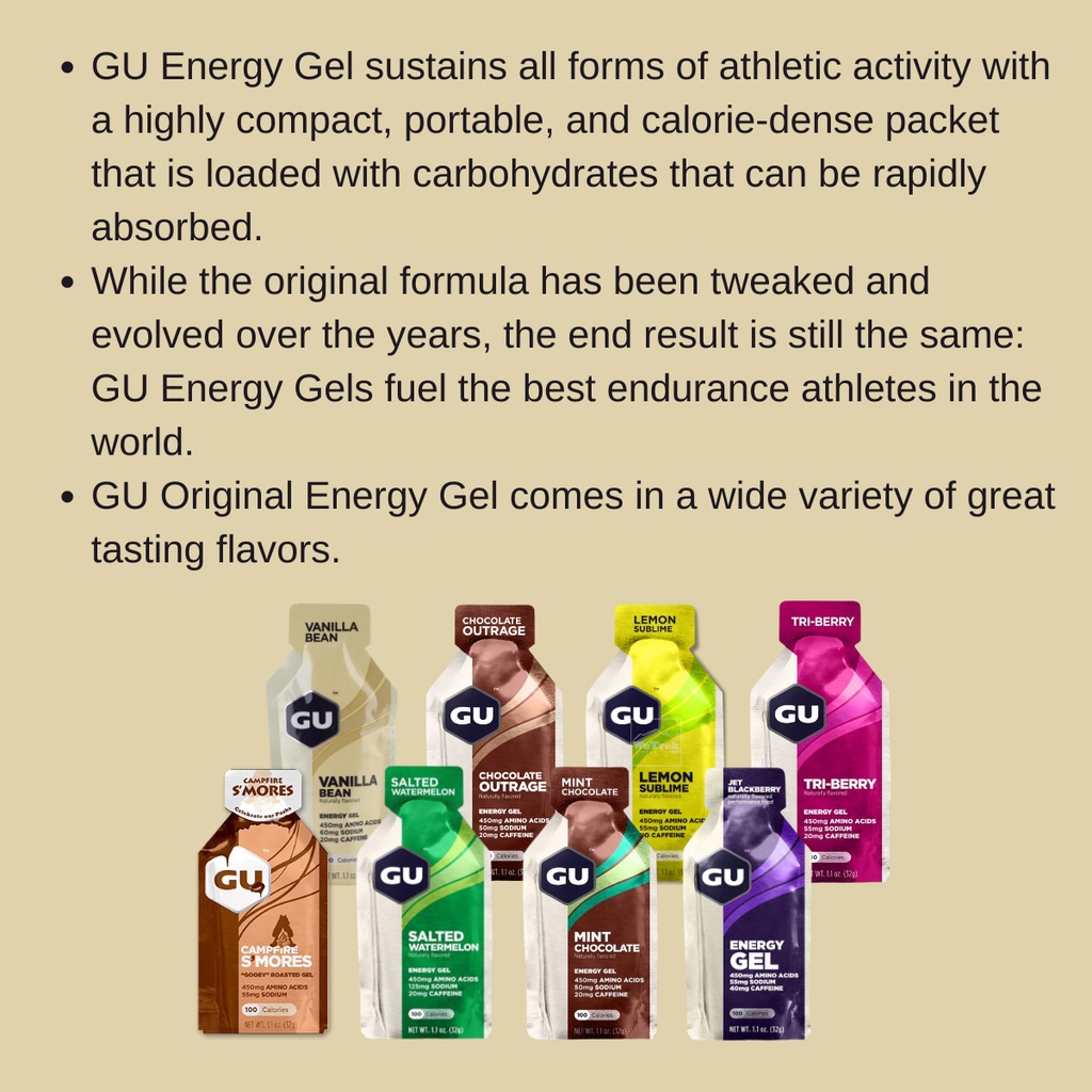 Energy Gels, GU Energy n SiS Gel Assorted Flavors, Sport Energy Gel