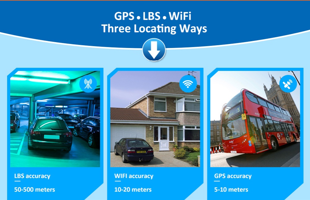 GPS Tracker Car LK209C 20000mAh 240 Days Standby Vehicle Car Tracker ...