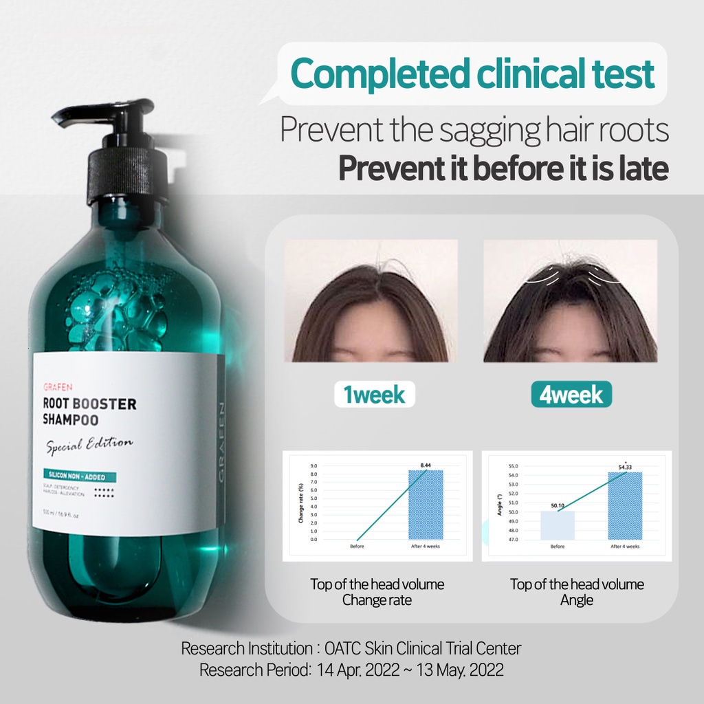Shopee x [GRAFEN] Mega Beauty Box Root Booster Shampoo 500 x2 [Anti