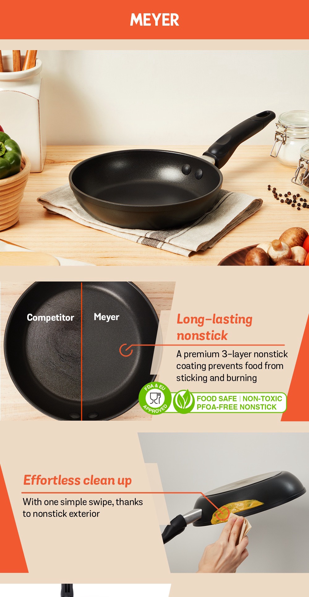 JUST FIT PAN24cm&20cm MEYER 2個セット JUST FIT PAN24cm&20cm MEYER