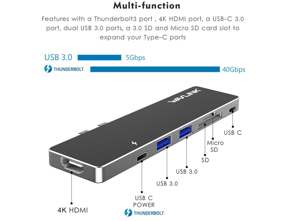 Wavlink Thunderbolt 3 USB-C Hub Adapter Dongle, Aluminum Multi-port USB ...