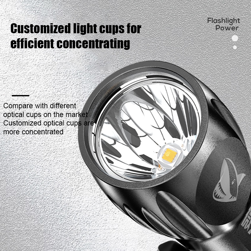 Super Bright Flashlight Portable Mini High Power LED Flashlight USB ...