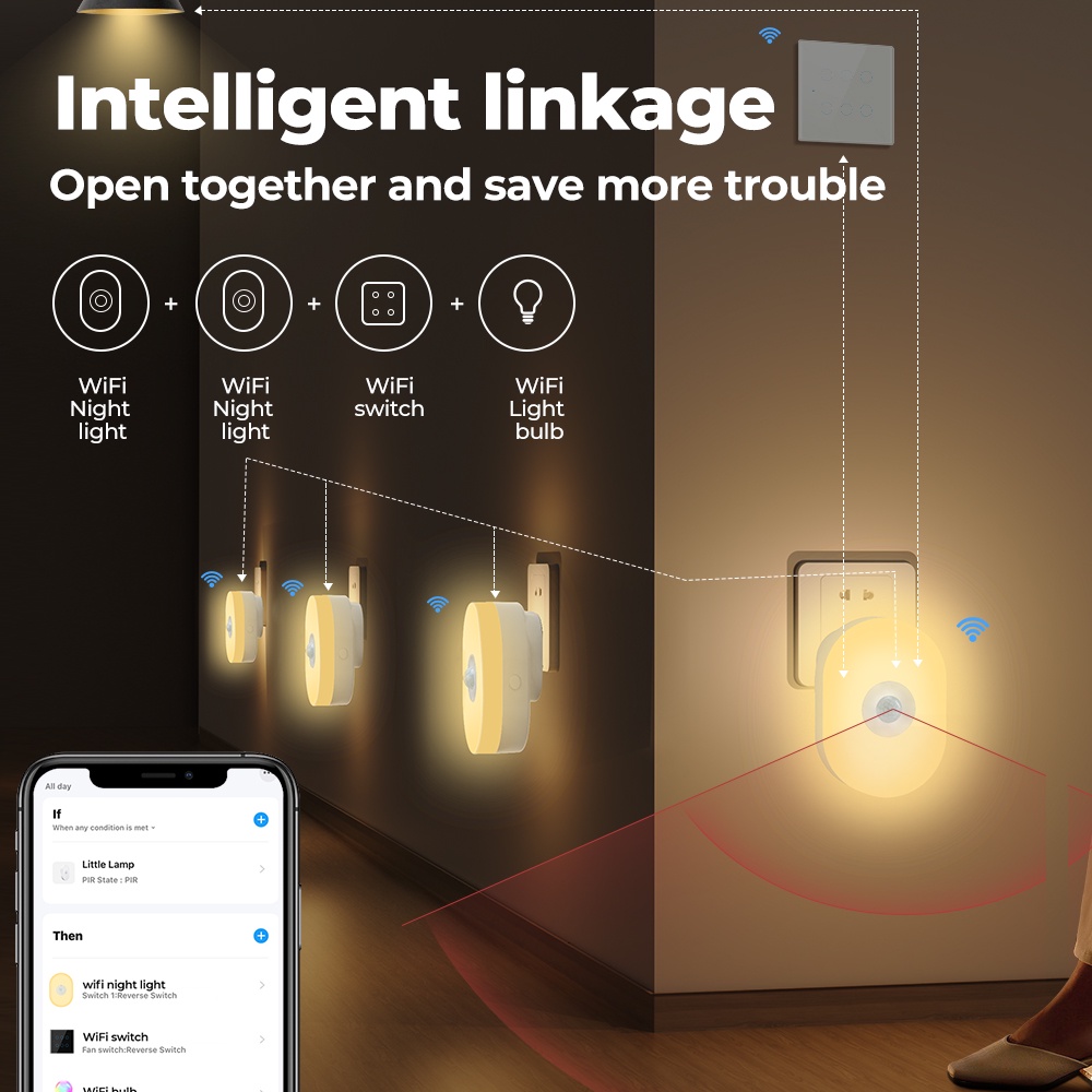 SMATRUL Smart Tuya Wifi smart sensor LED night light WiFi PIR Motion ...